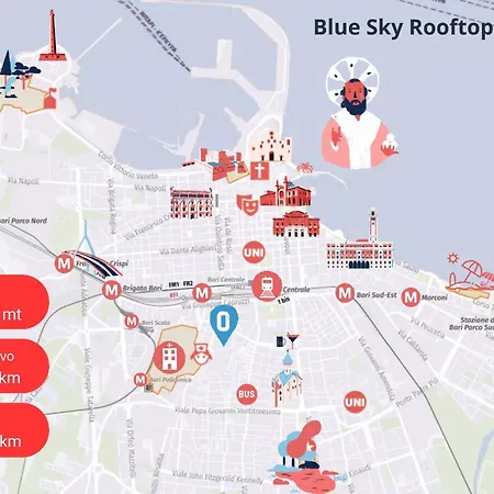 アパート Blue Sky Rooftop - Policlinico バーリ